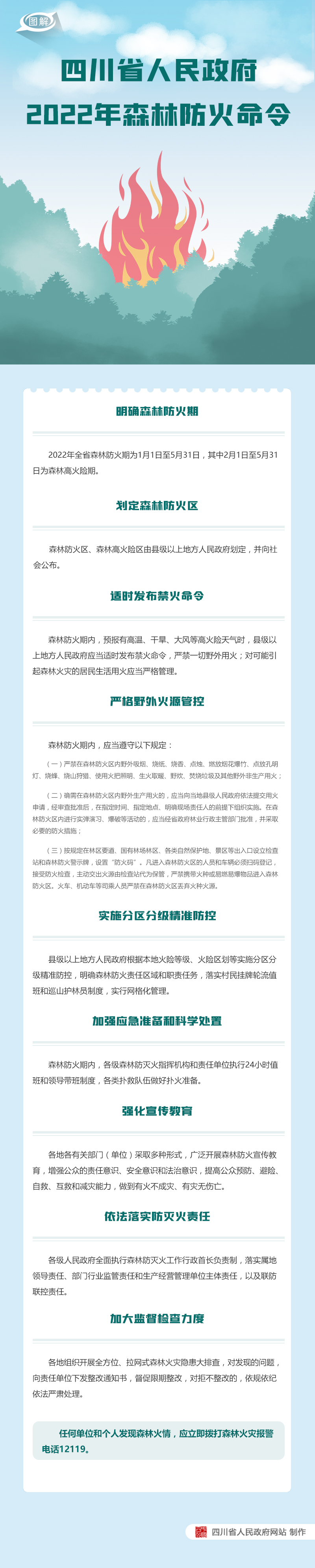 图解：四川省人民政府2022年森林防火命令「相关图片」
