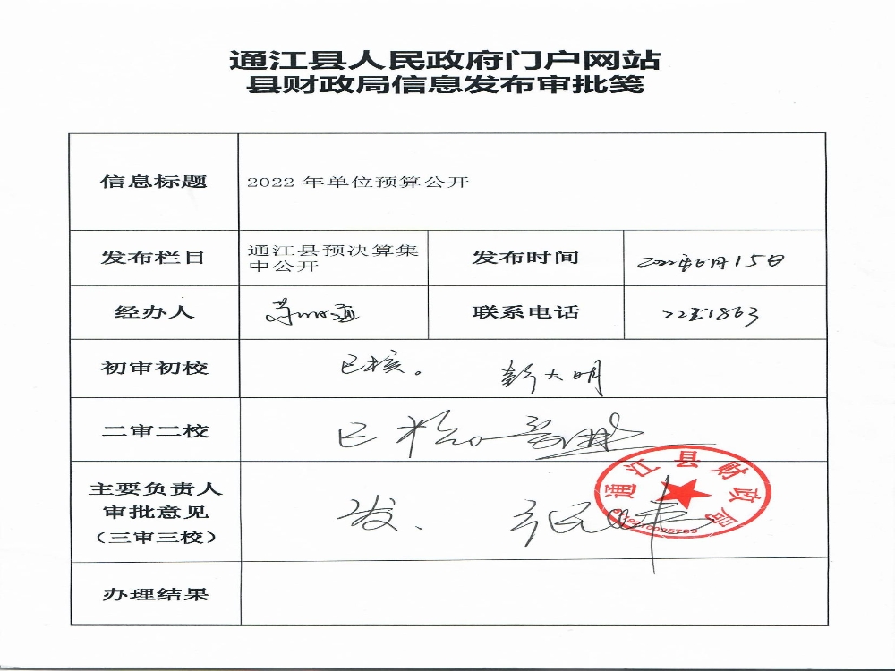 通江县国土资源执法监察大队2022年单位预算编制说明